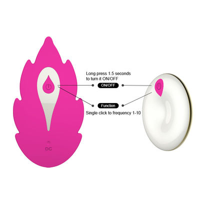 Clitoris เครื่องสั่นแบบสวมใส่รีโมทคอนโทรล