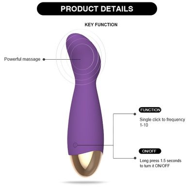 Clitoris ช่องคลอด Dildo Vibrator สำหรับผู้หญิงชาร์จของเล่นสำหรับผู้ใหญ่