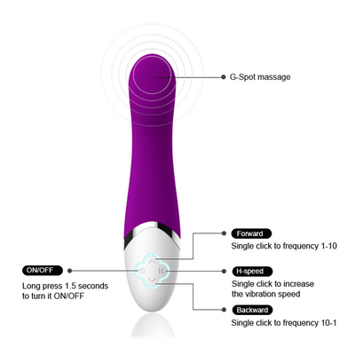 หี G Spot Dildo ผู้หญิงกันน้ำไร้สาย G Spot Vibrator ของเล่นทางเพศ