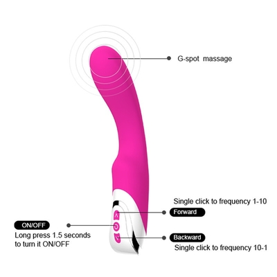 Silence 10 Speed ​​สมจริง Anal Dildo Rabbit Vibrator สำหรับผู้หญิงช่องคลอด