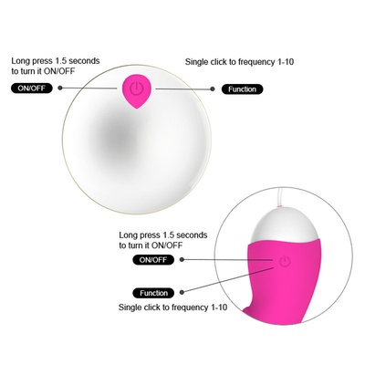 10 Speed ​​Wireless Mini Love Eggs รีโมทคอนโทรล Bullet Vibrator Sex Toy