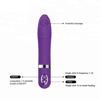 ซิลิโคนกันน้ำ 180 มม. Classic Bullet Vibrator ของเล่นทางเพศสำหรับผู้เริ่มต้น ODM