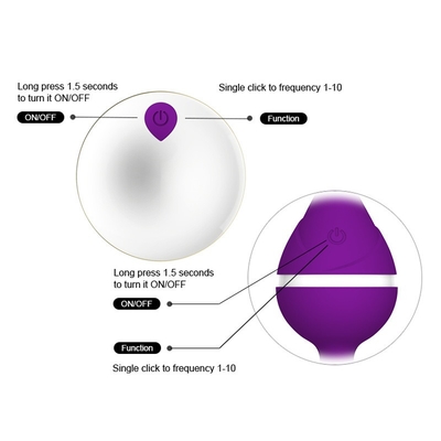 USB ชาร์จคู่ Kegel Balls Love Eggs Vibrator 65 * 65 มม